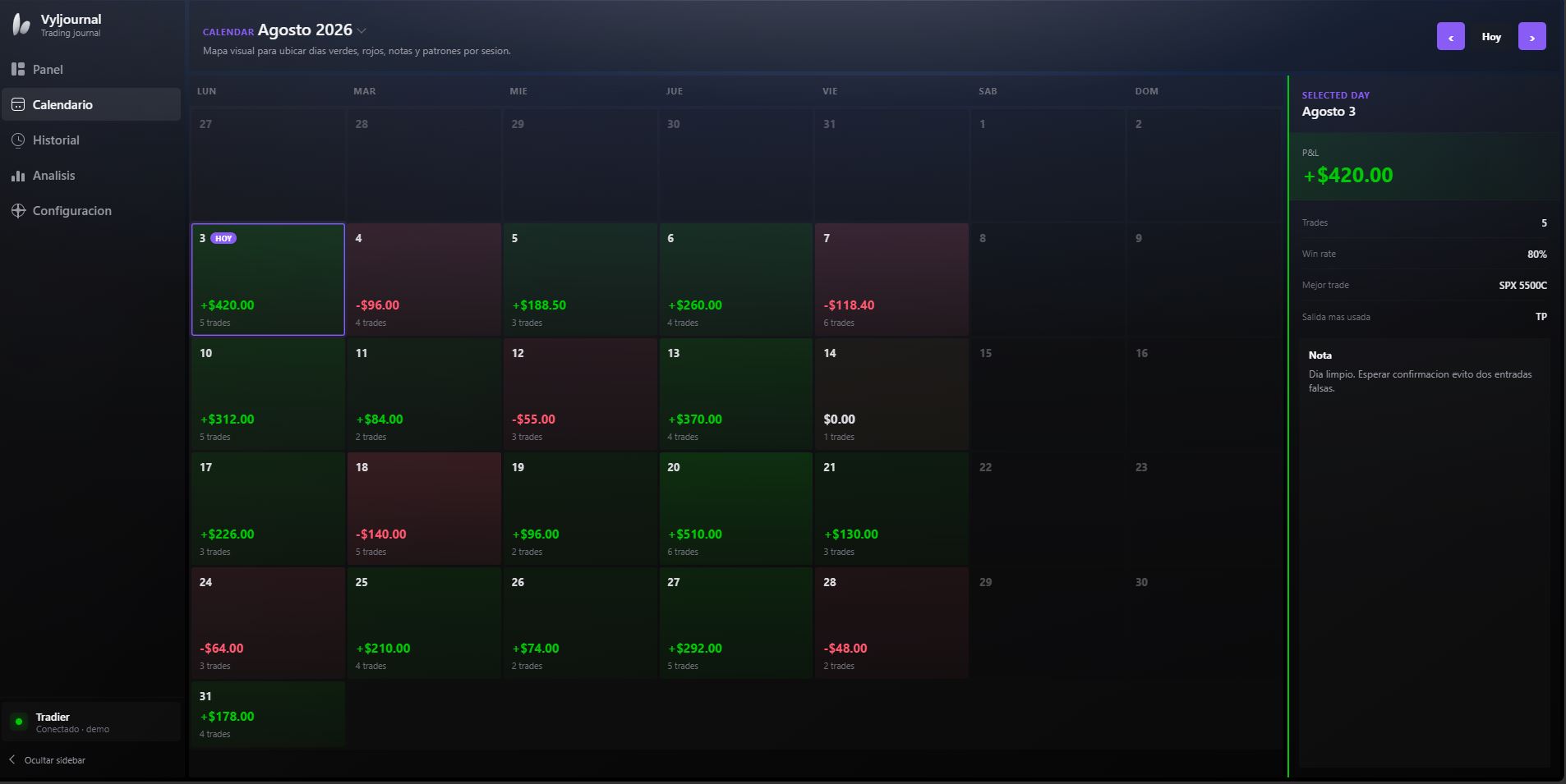 Calendario de VylJournal