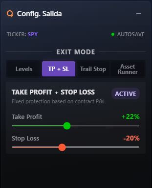 Configuración de Take Profit y Stop Loss